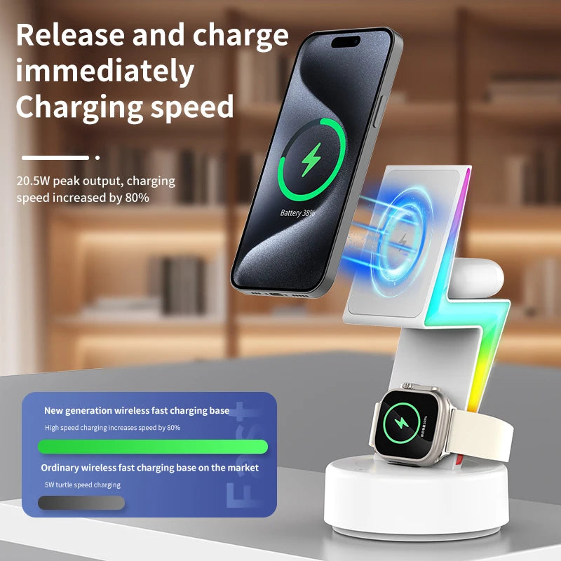 ThunderVolt 3-in-1 : Rechargez à la vitesse de la lumière.