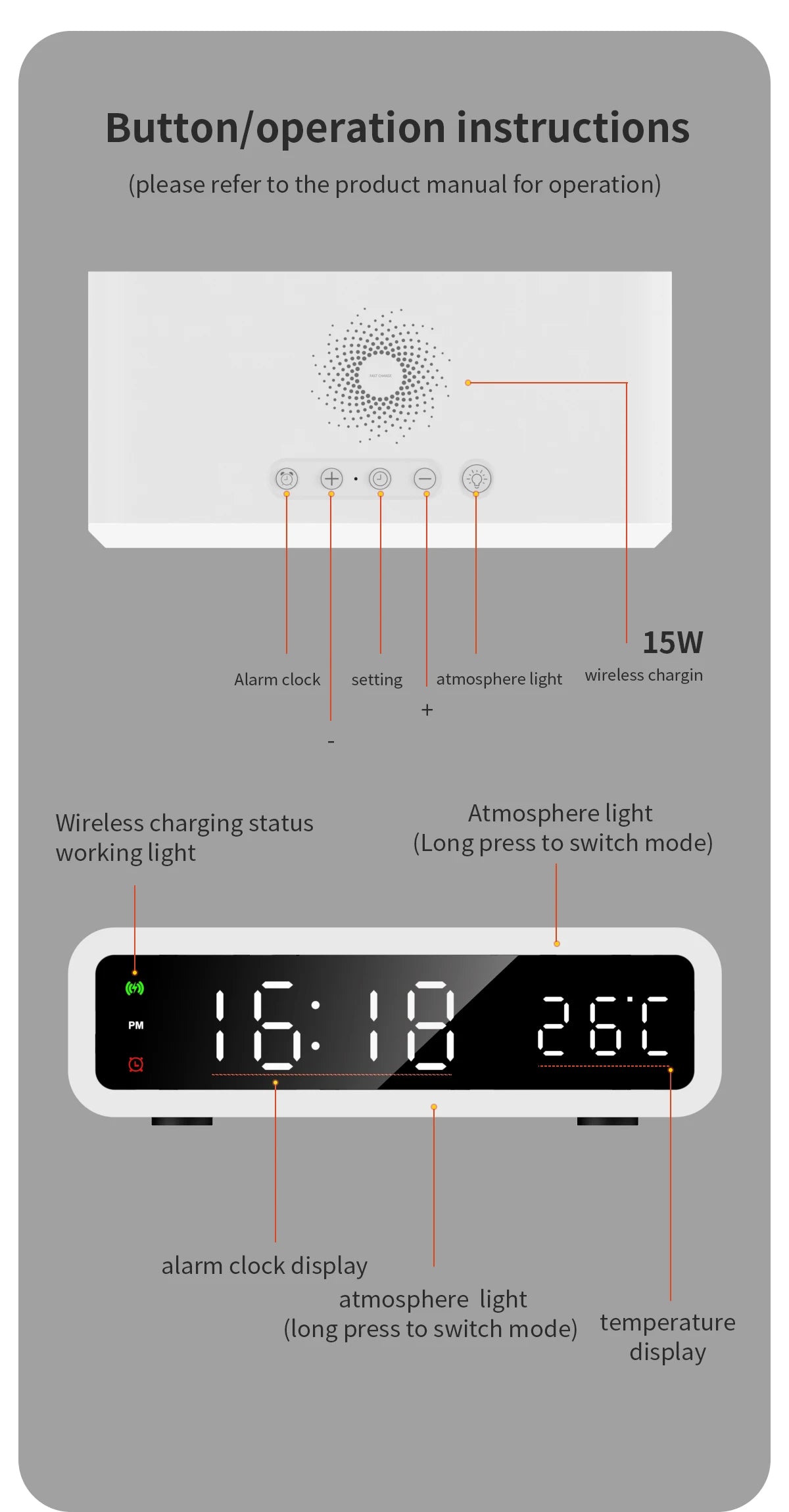 VoltClock : La puissance d'une charge rapide au cœur de votre réveil.