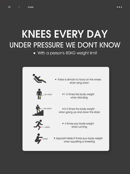 WEST BIKING Cycling Knee Pads Compression Knee Support Sleeve Outdoor Sports Protector Bicycle Basketball Run Fitness Equipment